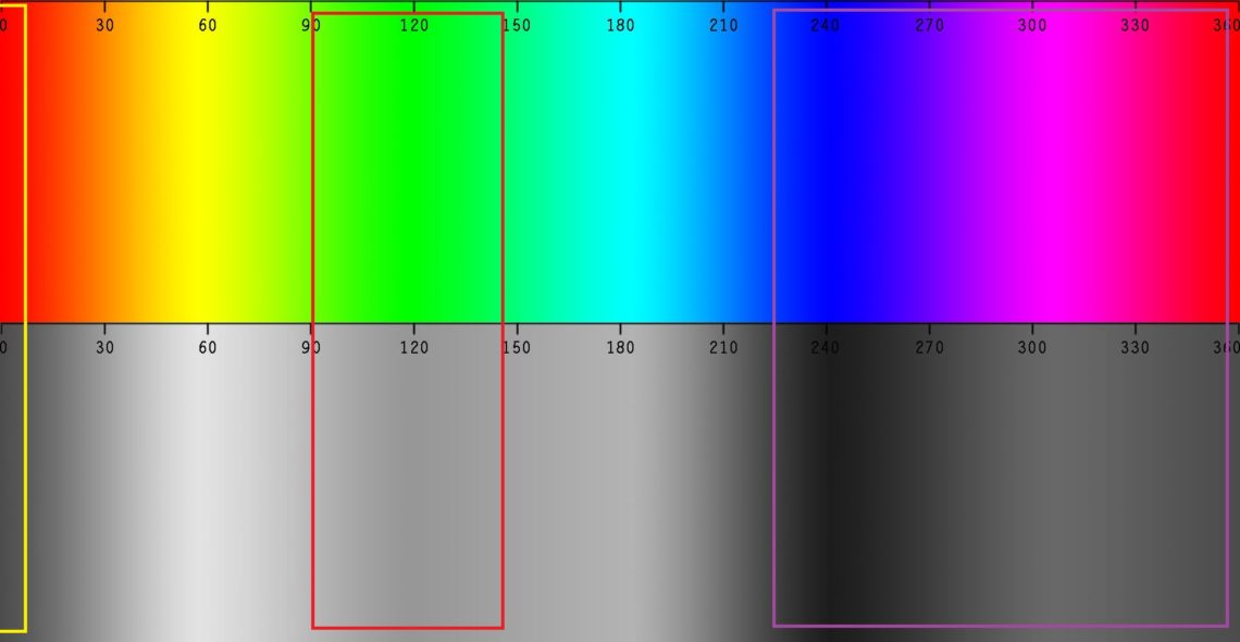 rainbow